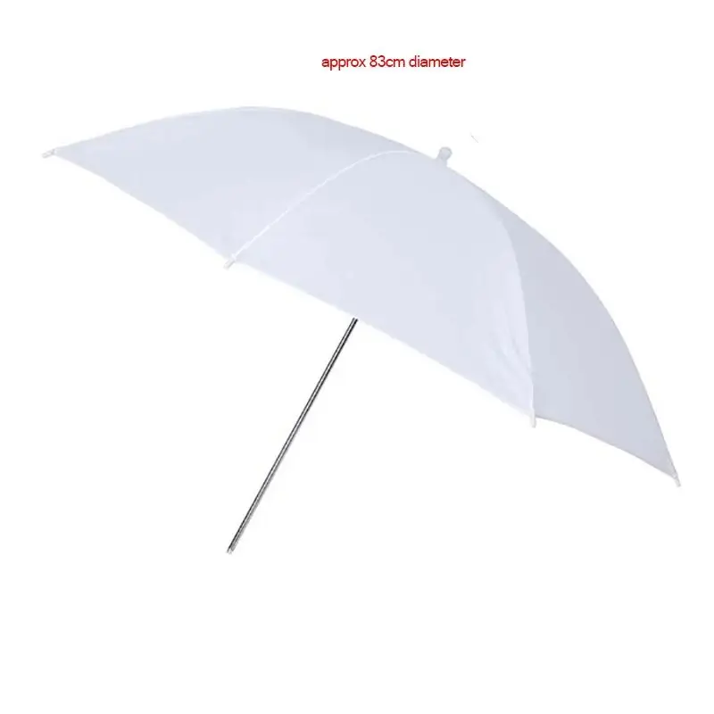 Diffusore flash morbido riflet - Photography Umbrella recensione e prezzo